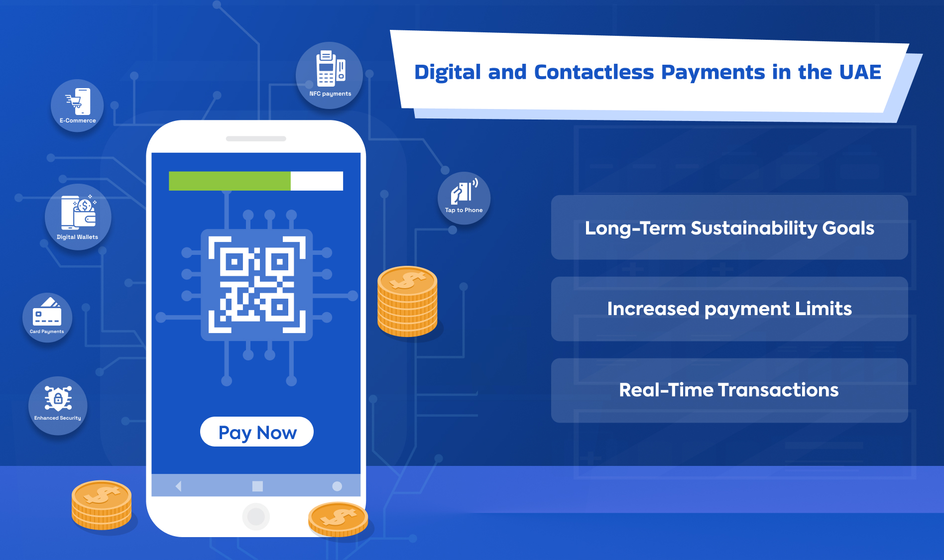 Digital Bill Payment in Dubai