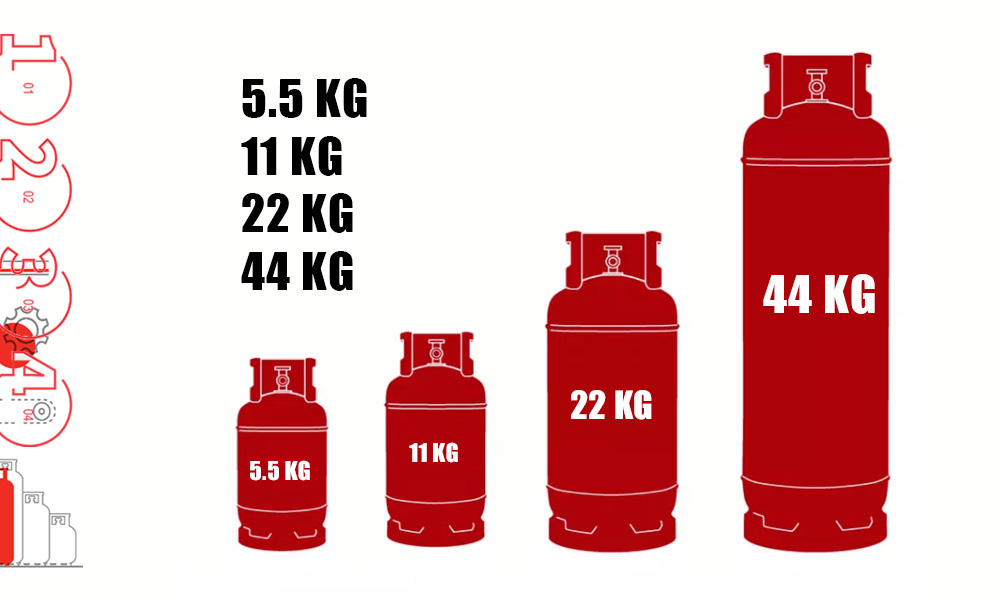 Best LPG Gas Cylinder Suppliers In Dubai