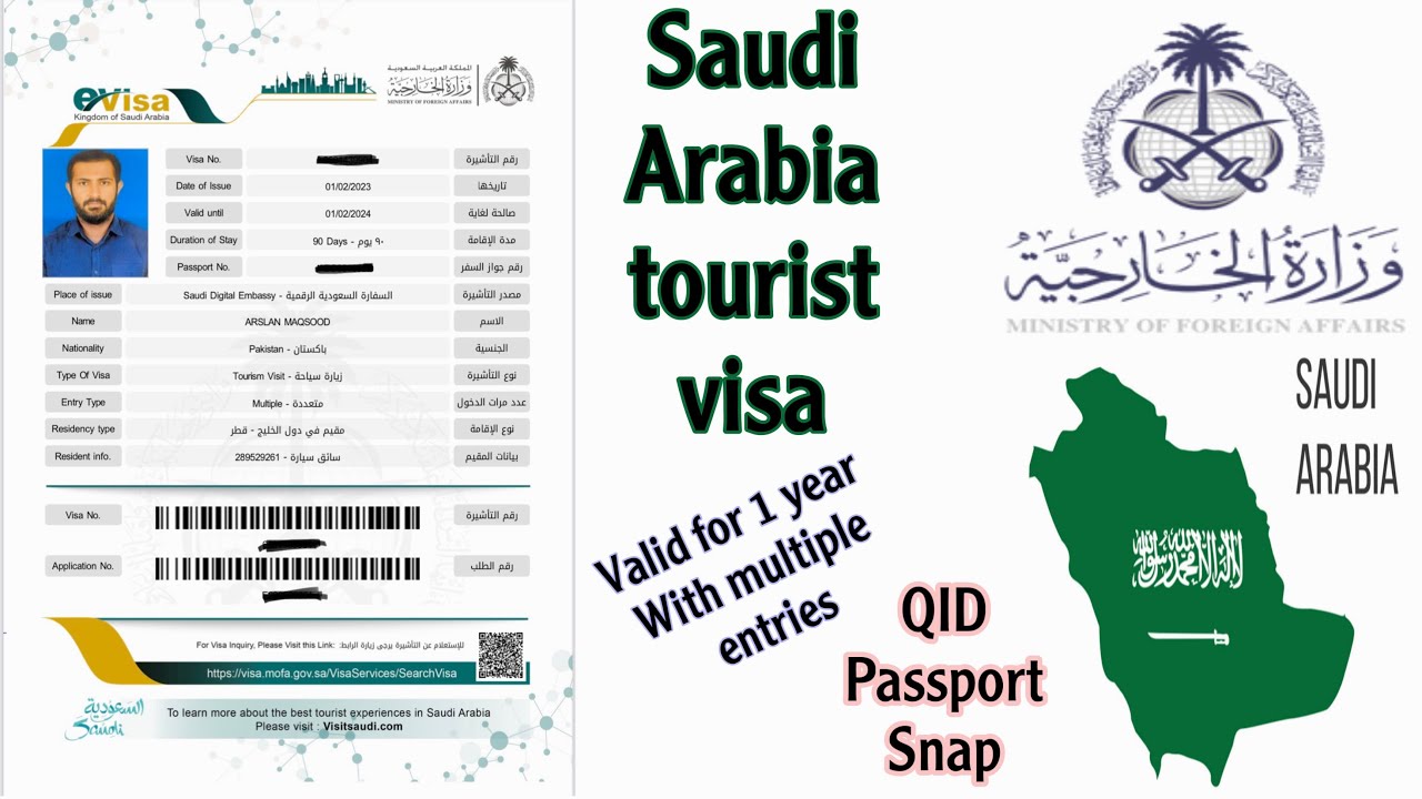 Guide: Saudi Multiple Entry Visa For UAE Residents 2026